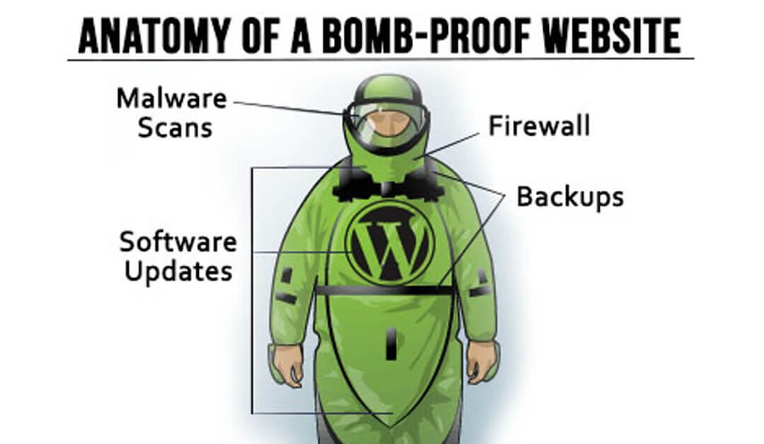 The Secret Recipe to Make Any WordPress Website BOMB-PROOF