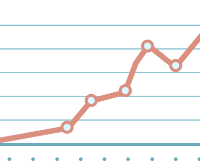 Hog the Web's - SEO - Accelerator