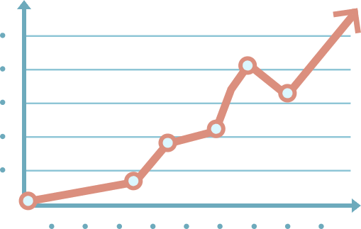Hog the Web’s – SEO