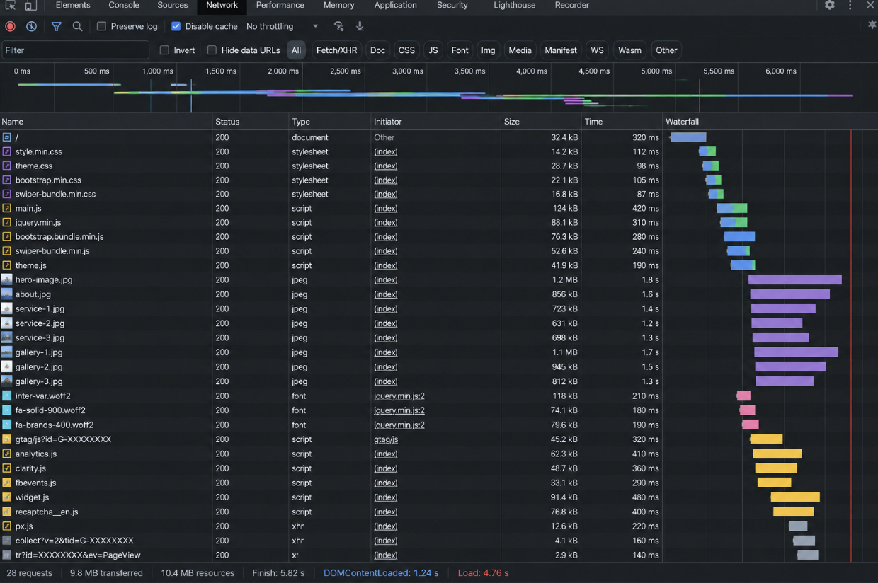 Chrome DevTools network waterfall showing large images, JavaScript, fonts, and other resources slowing a website.